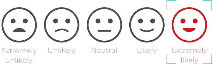 3-3