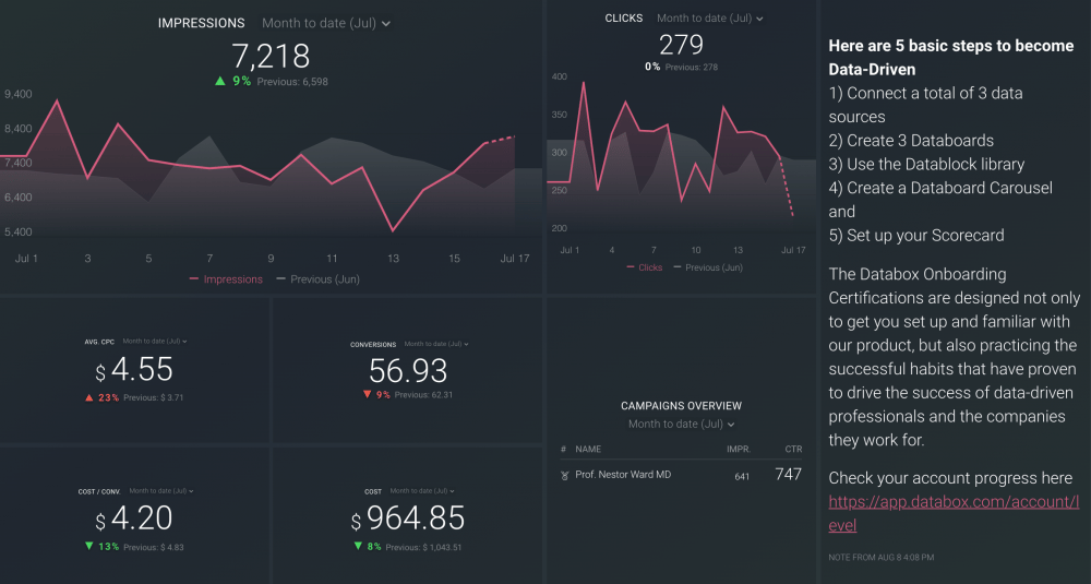 GoogleAdsDashboard-1000x535