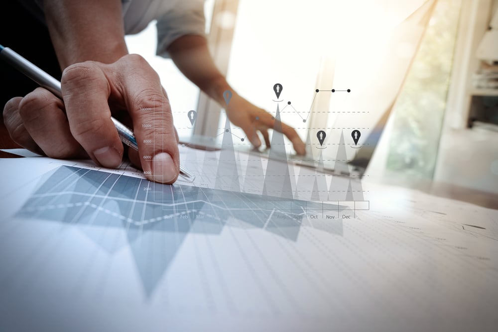 digital ad prices in quarter four 