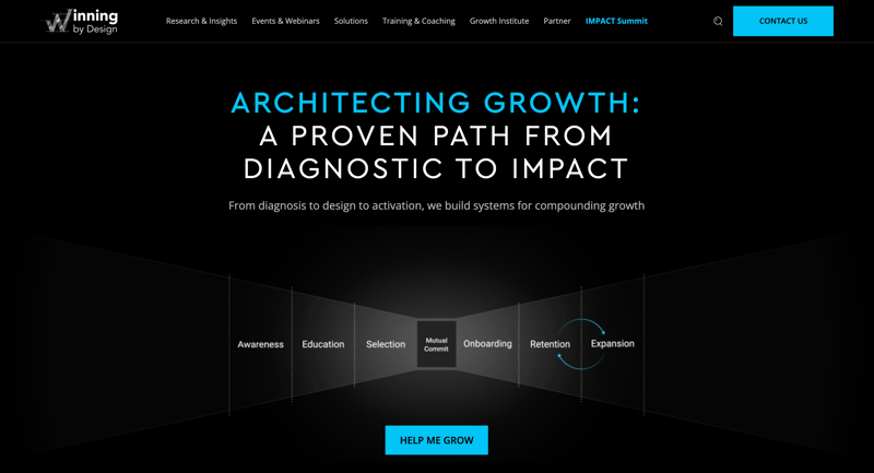 Winning by Design