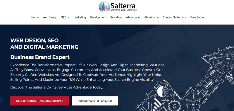 Salterra