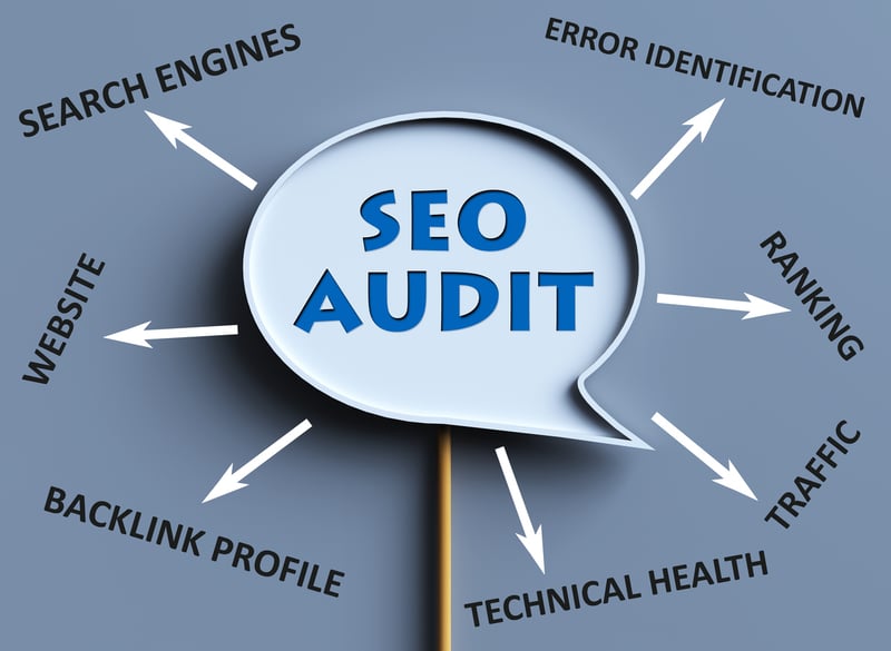 What is SEO