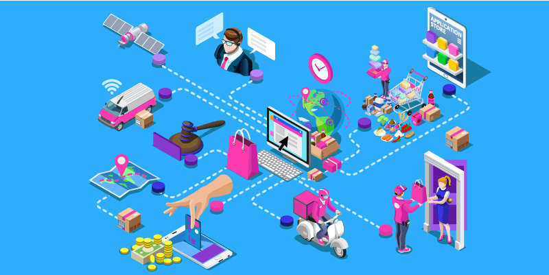 industrial content marketing