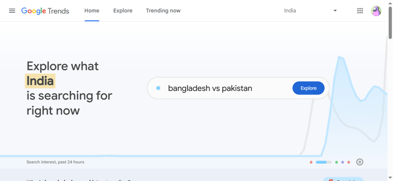Google Trends