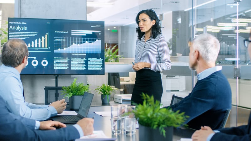 Measuring AEO Impact on Growth