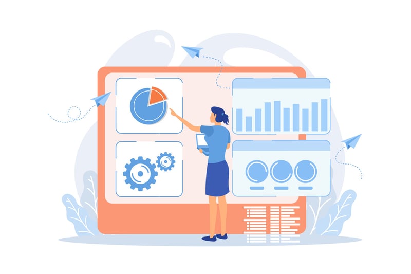 What is Attribution Modeling
