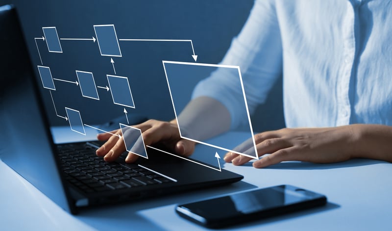 Launch Stage-Based Workflows