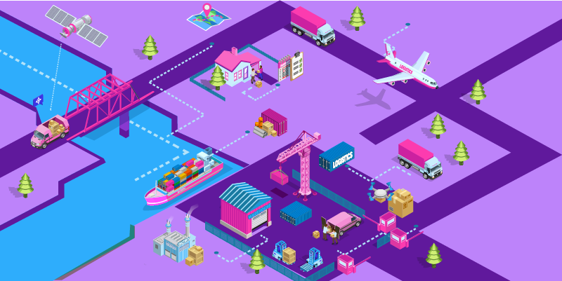 industrial business marketing