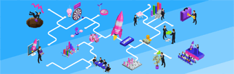  4keys_to_industrial_marketing 