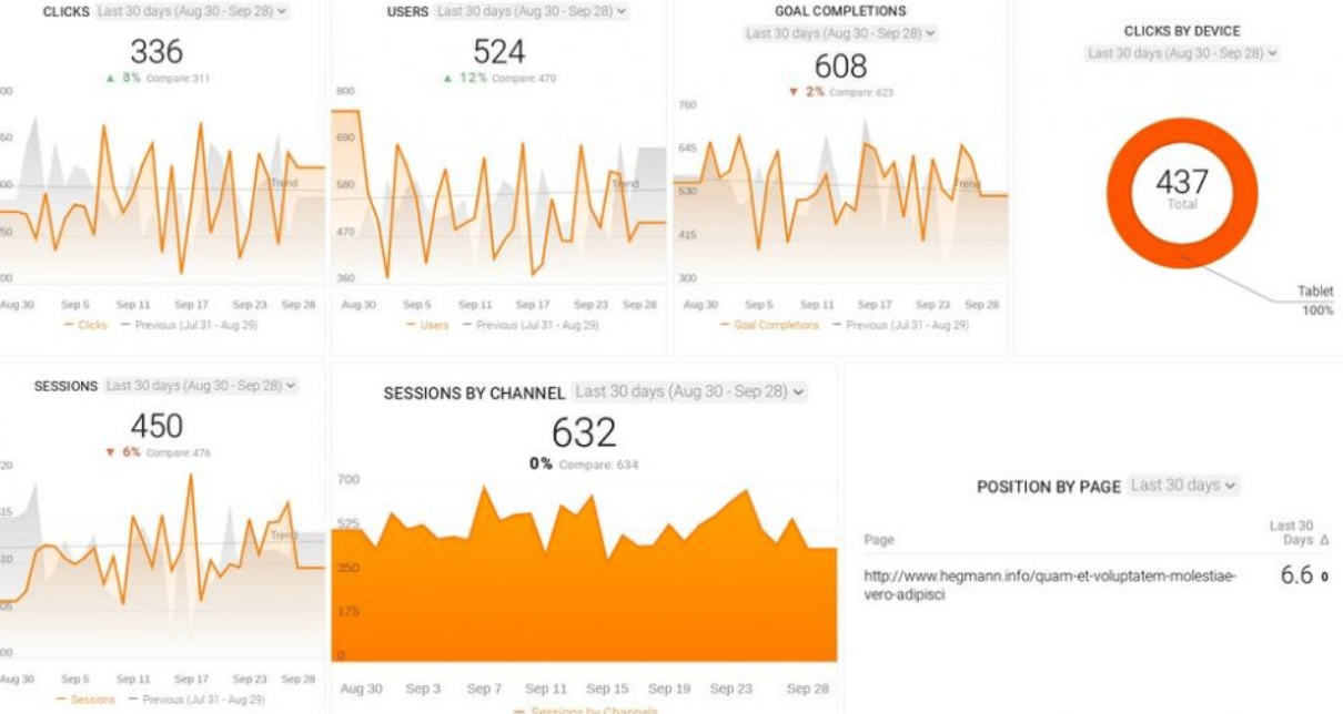 ppc vs seo