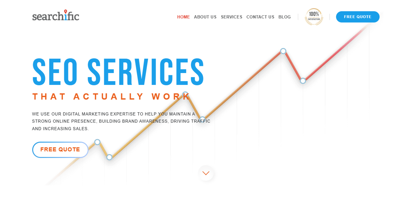 Searchific SEO