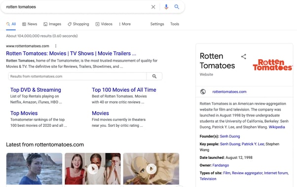 Keyword Research for Search Intent