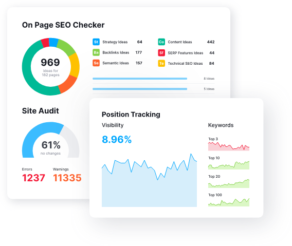 SEMrush
