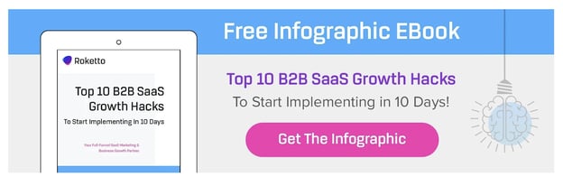 Online Marketing Lead Generation