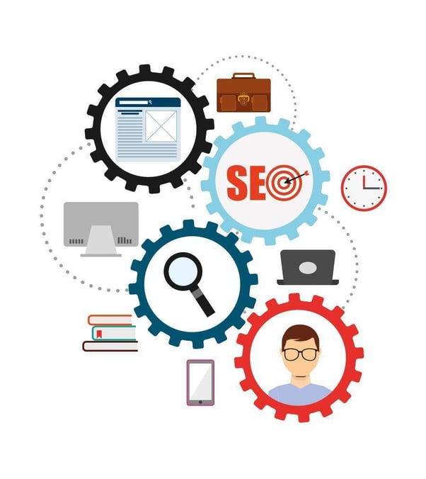 Long form content benefits