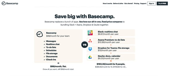 SaaS pricing best practices
