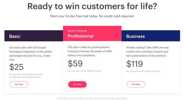Improve SaaS Churn Rate