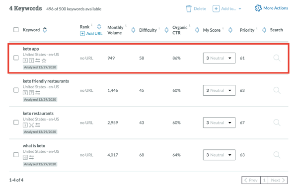 Keyword Software