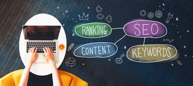 SEO Content writing