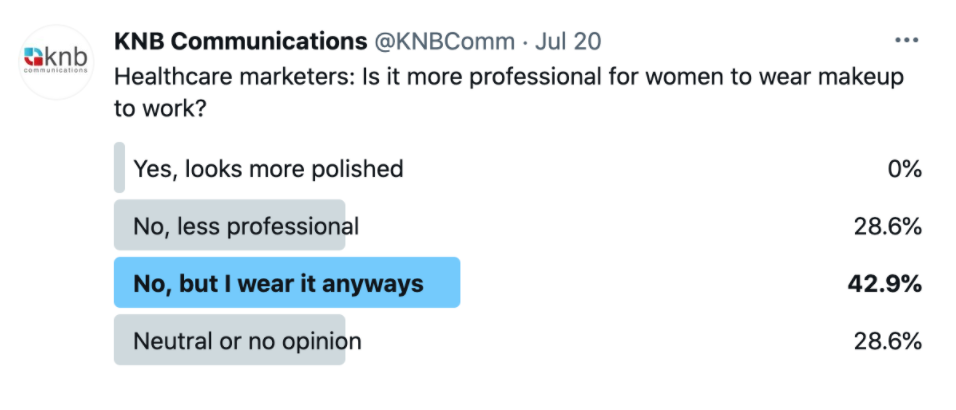 #KNBQueries Twitter poll results